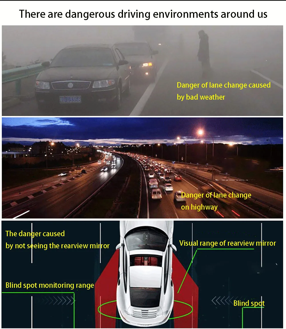 Auto BSD Blind Spot Überwachungssystem 77 GHz Mikrowelle Radar Blind Spot Erkennung System BSM Blind Bereich Spur ändern Unterstützung – Detail 18