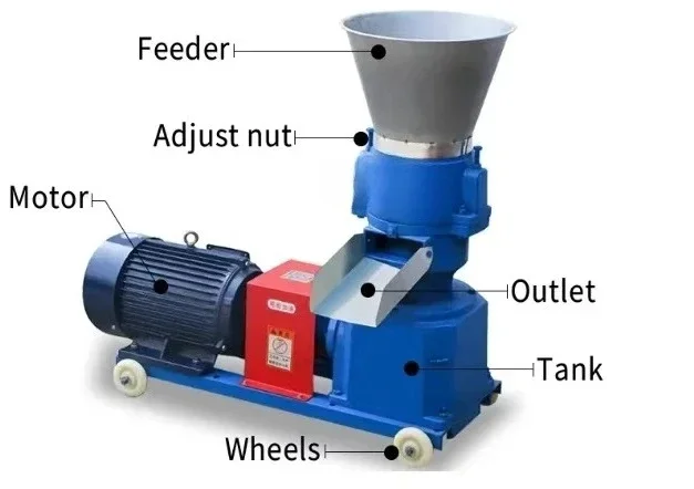 Popular Product Diesel Farm Steel Feed Pallet Maker Automatic Motor Feed Pellet Machine Feed Breeding