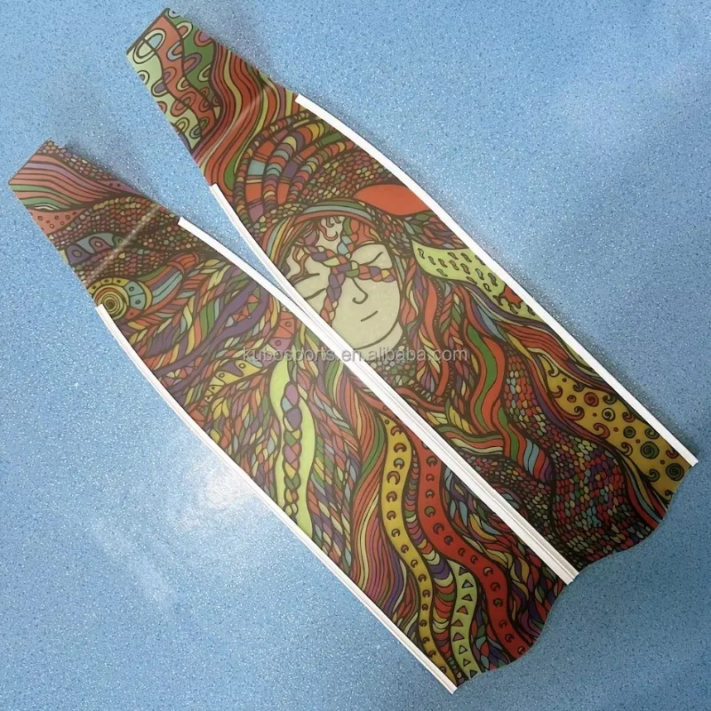 Long Fiberglass Bla… - image