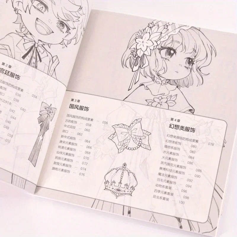 OC Material Collection Anime Chapitre de vêtements de conception de personnages originaux