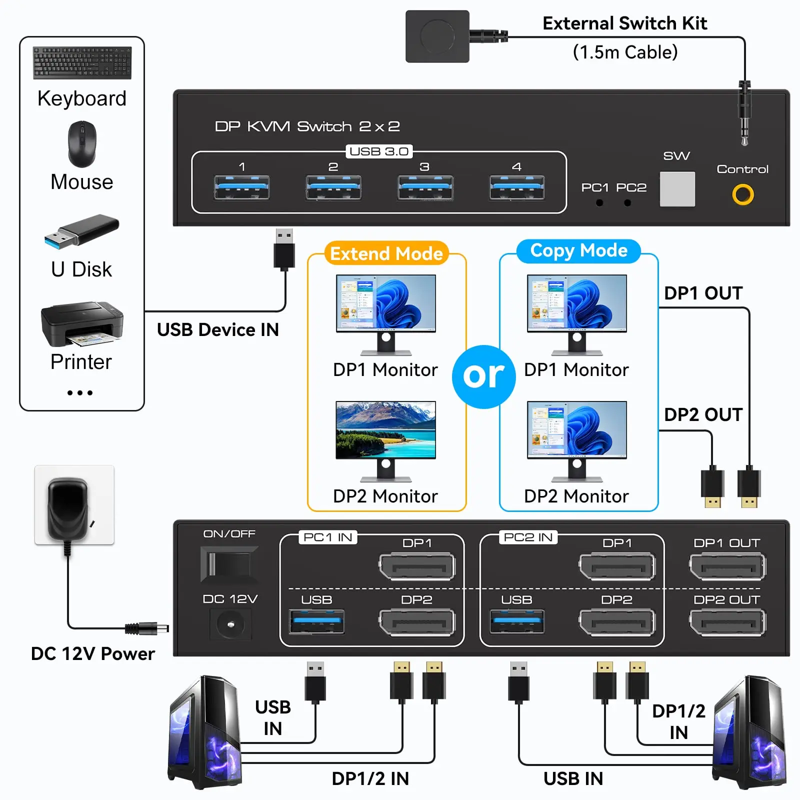 Imagem -02 - Displayport Kvm Switch Monitores Computadores 8k @ 60hz 4k @ 120hz Monitor Duplo em Saída Usb 3.0 Compartilhar Dispositivos