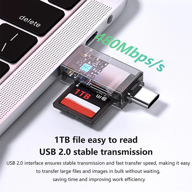 Transparent SD TF Memory Card Reader USB Type-C For Lightning For Iphone Universal Tablet Phone HUB Camera Dashcam Laptop PC