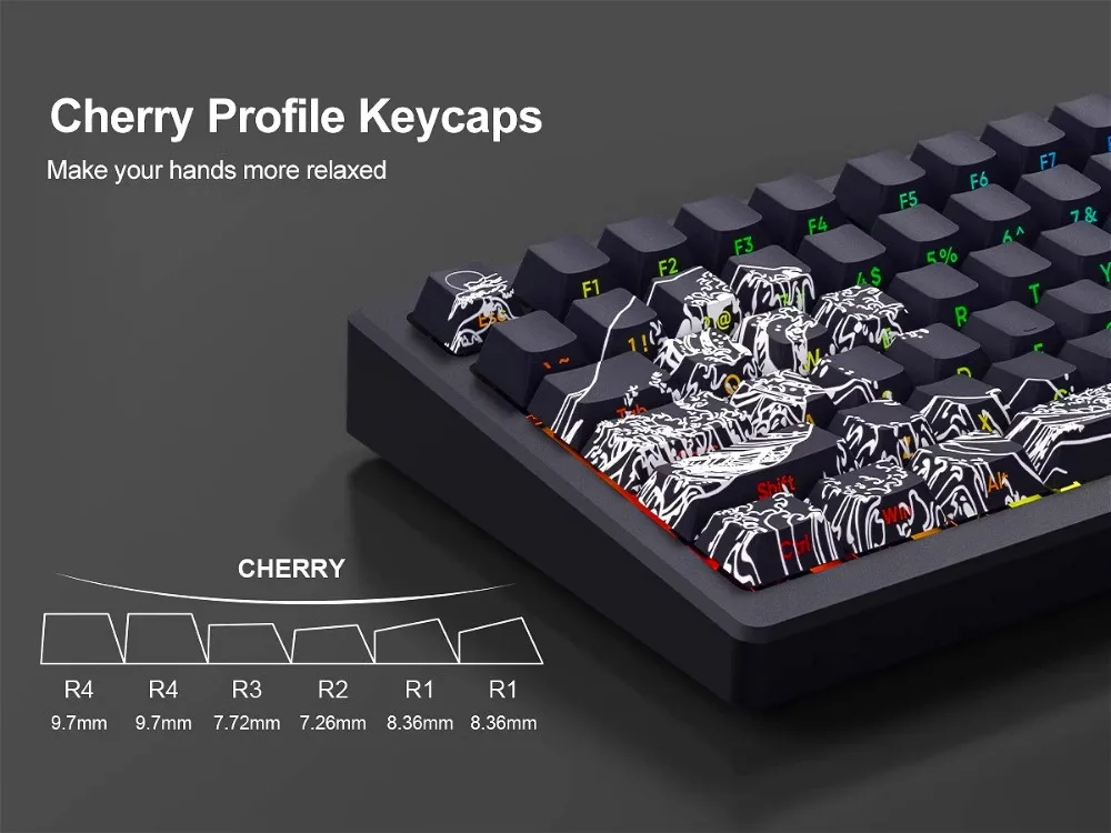 Ukiyo-e black keycap Original highly sublimated customized keycap set Suitable for HI75 hi8 68 84 87 96 104