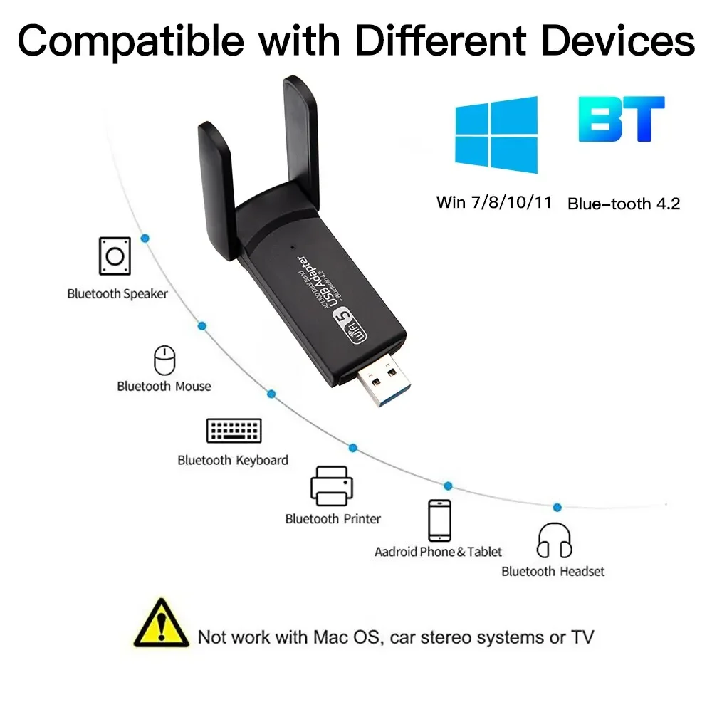 WiFi Adapter 1300Mbps Network Card Bluetooth 4.2 Dual Band 2.4G/5GHz USB 3.0 Dongle Wireless WiFi Receiver For PC/Laptop/Desktop