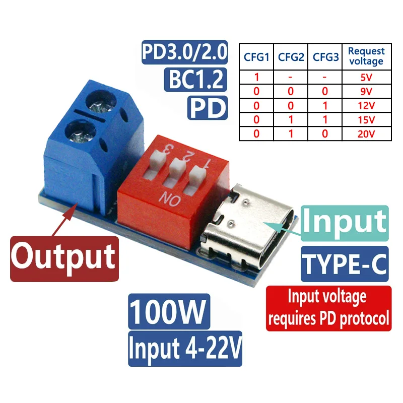 Moduł płytki wyzwalającej USB-C PD Płytka wabikowa PD/QC Szybkie ładowanie USB typu c do 12 V Szybka ładowarka Moduł zwiększania dostawy zasilania