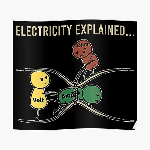 Electricity Explained  Poster Picture Home Modern Decor Art Room Funny Mural Wall Print Decoration Painting Vintage No Frame