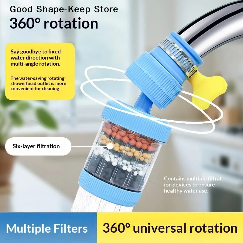 dailyUniversal Rotatable 360 Faucet Water Filter Anti Splash Purifier for BathroomDaily products
