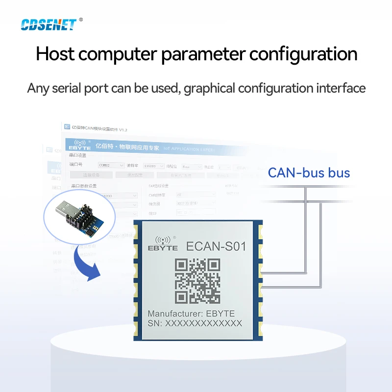 CDSENET ECAN-S01 2.0 to 직렬 TTL 프로토콜 변환기, Modbus RTU 변환, 투명 전송 통신 모듈