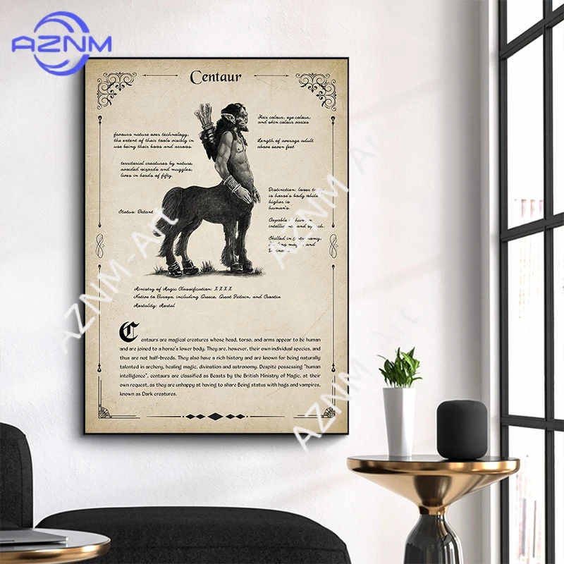 Antique Style Magical Creature Wizarding Beast Encyclopedia Poster Canvas Painting Fantasy Themed Bedroom Collectors Wall Decor - view 3