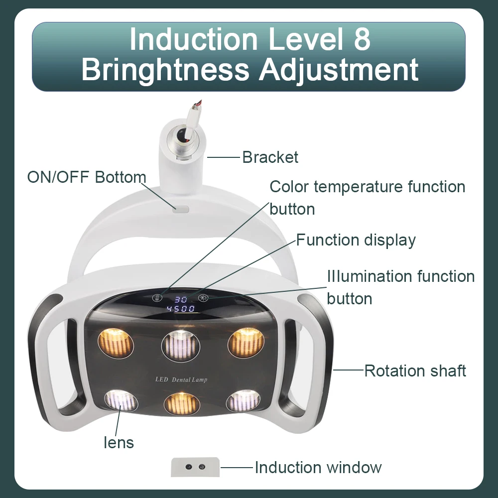 Lâmpada Dental Sensor Auto Ajustável, Lâmpada LED, Frio e Quente, Temperatura Sensível, Unidade Odontológica