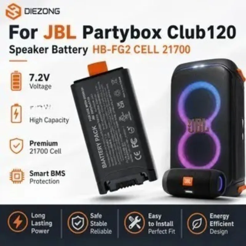 7.2V 5000mAh Lithium Battery for JBL Partybox Club120 Speaker Battery HB-FG2 CELL 21700 with Type-C Charging Port Replaceable