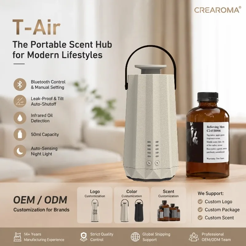 New 2026 Products Home Scent Diffuser Outdoors Rechargeable Smart Aroma Diffuser Waterless Car Room air Purifier