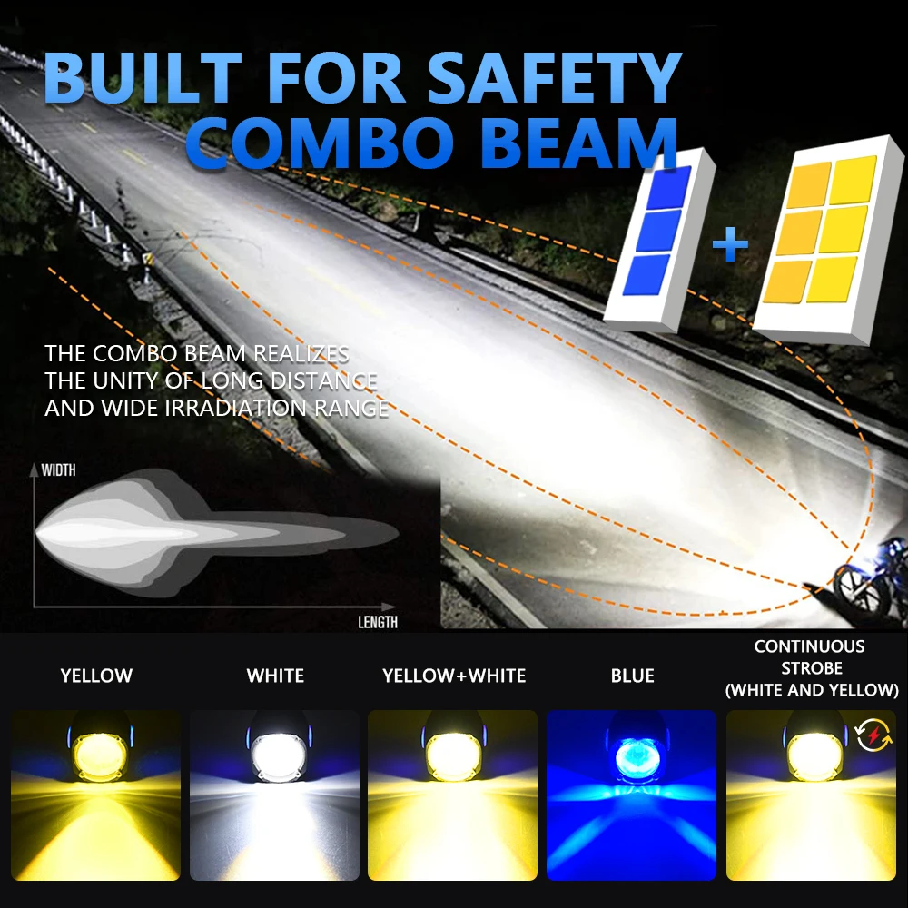 Motorcycle LED Spotlights Fog Light Brighter Lamp Miles Headlight 4x4 Off Road Super Brighter 12V 24V for Motorbike