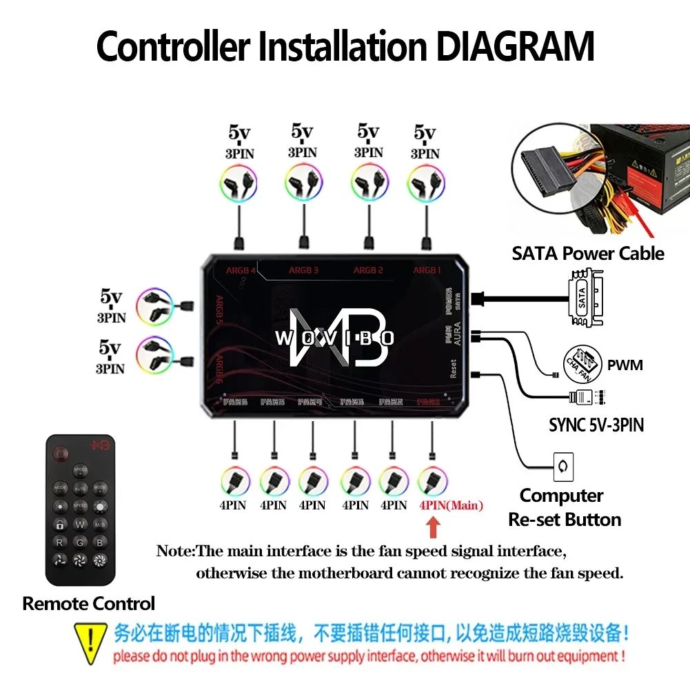 Wovibo-コンピューター冷却ケース,ラジエーター,rgb,argb,cpu,pwm,4pin,5v,3ピン,120mm,白,黒,12cm