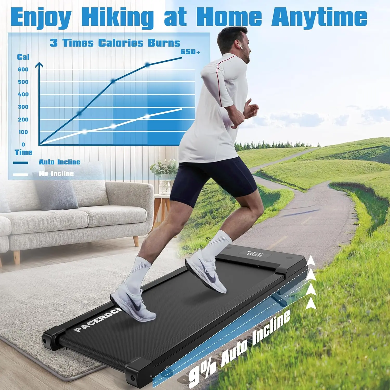 Pad Treadmill with 9% 9-Level Auto Incline, 400+ lbs Capacity Under Desk Treadmills for Home Small, Bluetooth Speakers,1