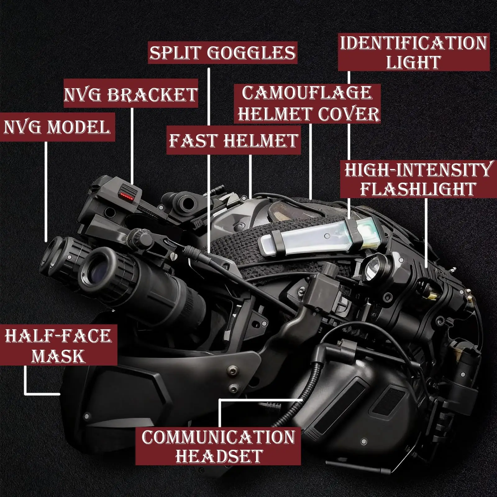 Tactical FAST Airsoft Helmet Mask Set, Wargame Cosplay Gear, Military Airsoft Goggles, Ghost Recon Costume, NVG Helmet Prop