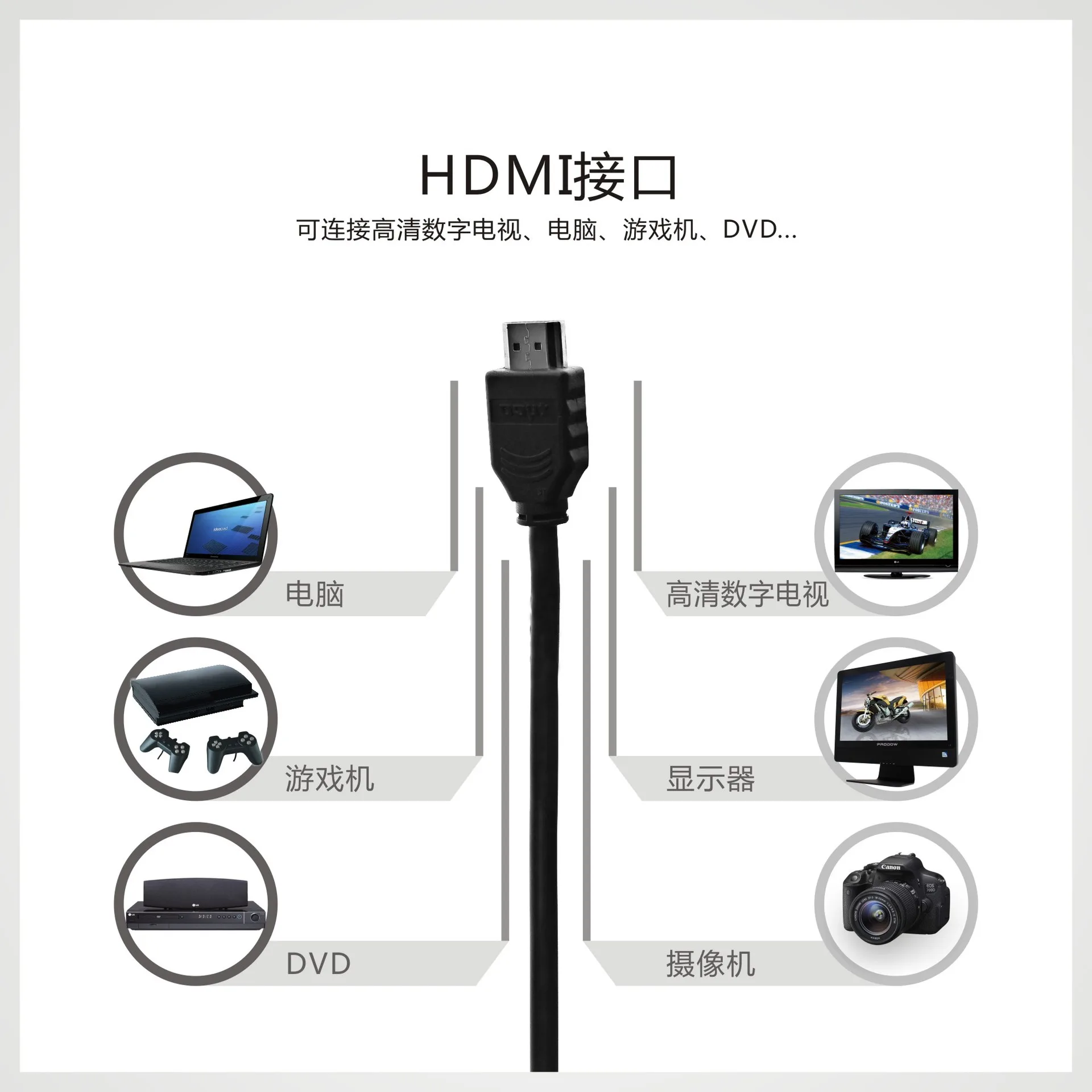 Head mounted display HDMI input high definition giant screen dual display movie game special 3D video glasses