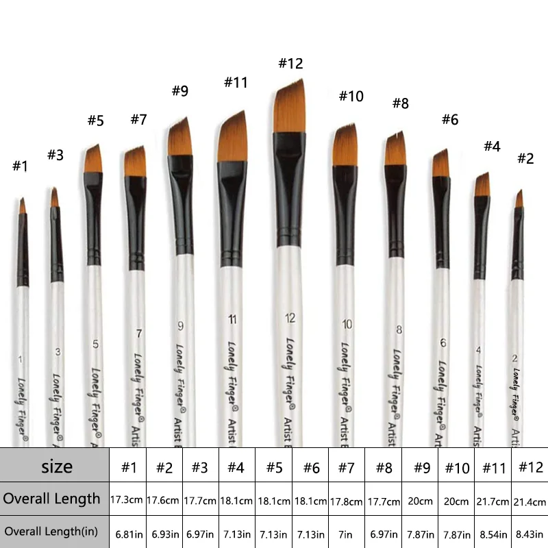 Angle Paint Brushes Set, 12 PCS Artist Brush for Acrylic Oil Watercolor Gouache Artist Professional Painting Kits