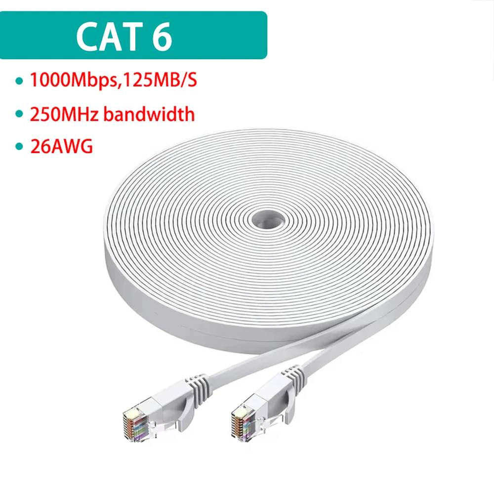 Hochgeschwindigkeitsweißes flaches Ethernet-Netzwerkkabel CAT6 Flat LAN RJ45 1000 Mbit/s 0,5 M 1 M 1,5 M 2 M 3 M 5 M 10 M 30 M Kabel für PC Laptop