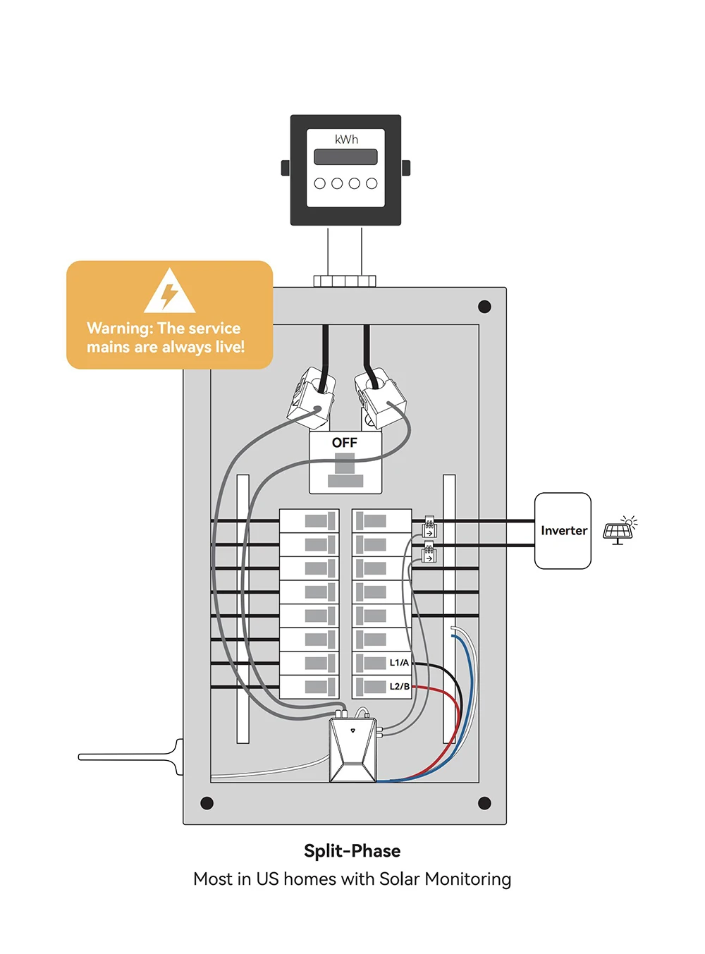 Imagem -06 - Energia de Energia de Circuito Bi-direcional Inteligente Wifi Monitor de Medidor Kwh Braçadeira ct Transformador de Corrente por Tuya App Fases 200 a 300a Pcs