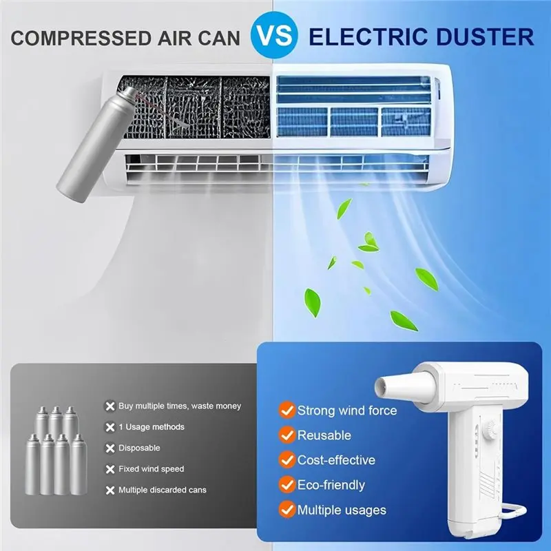 Soplador de aire eléctrico de 180000RPM con luz LED MOPHE, plumero de aire comprimido con ajuste de 4 engranajes para teclado, coche
