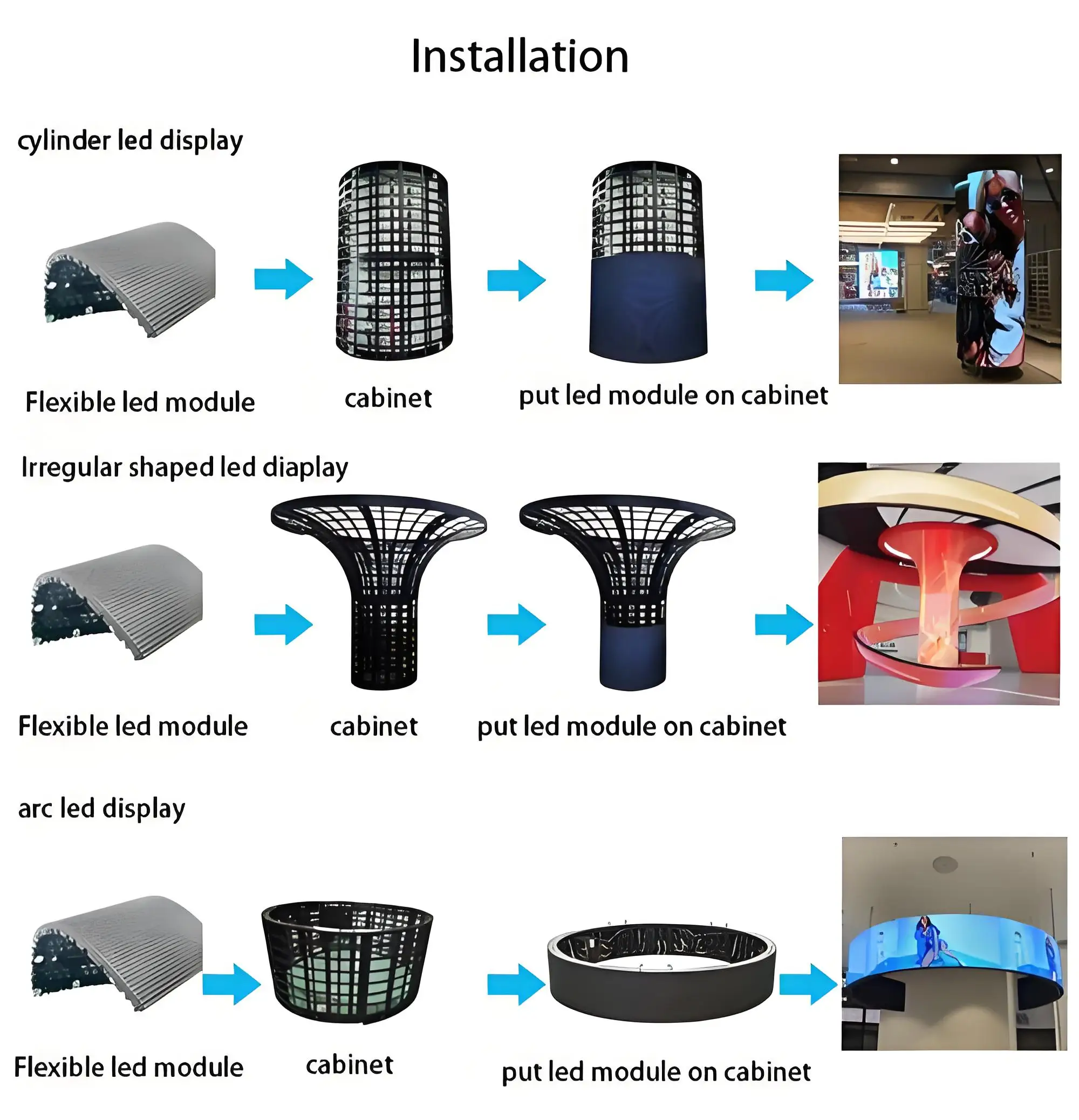 Hot-selling Digital Flexible P1.53 LED Module Bendable/Foldable LED Advertising Screen for Curved Display Walls 550CD/m - view 3