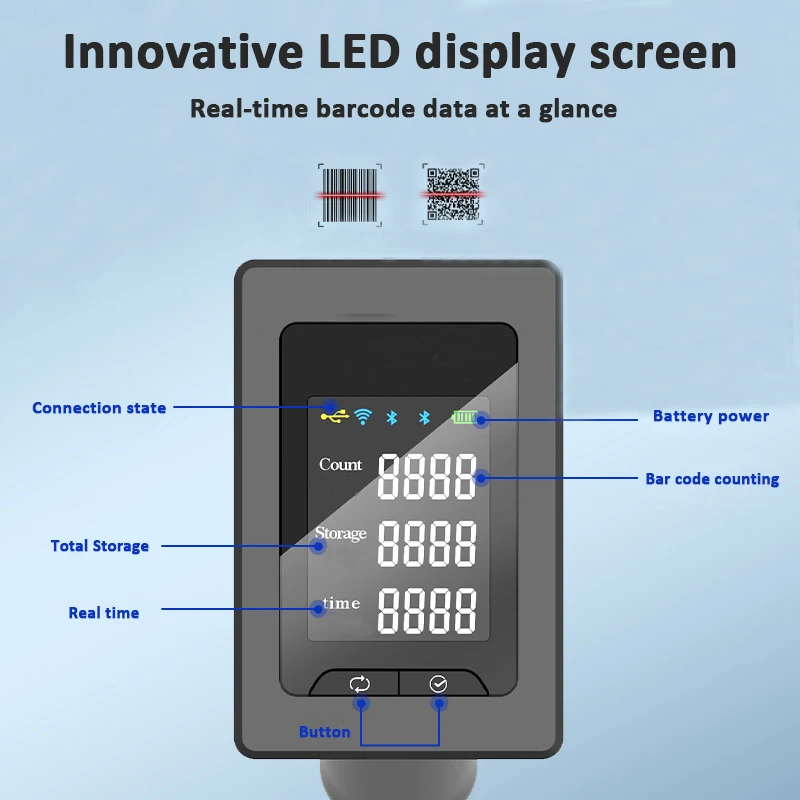 Handheld Barcode Scanner Bluetooth 1D/2D QR Bar Code Reader PDF417 for IOS Android IPAD