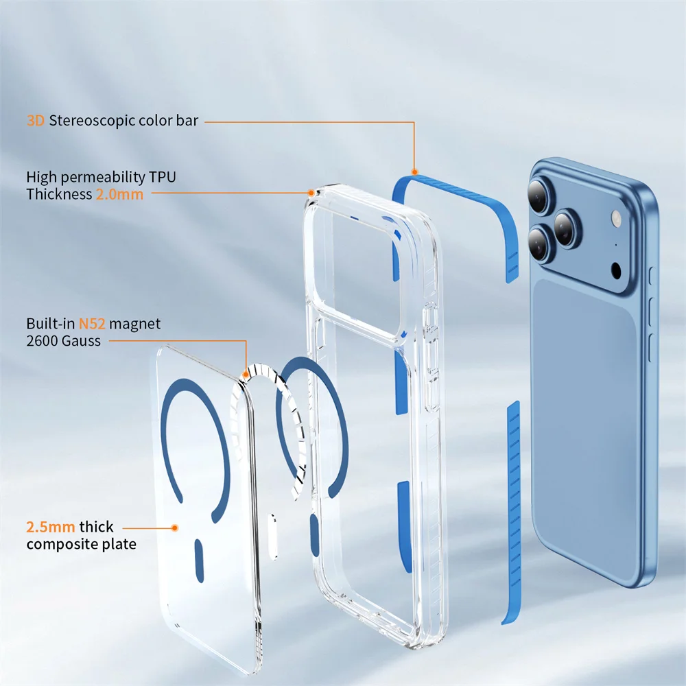 Luxuriöse Transparente Magsafe Magnetische Hülle für iPhone 18 Pro Max 17 16 15 14 13 12 Kabelloses Laden Candy-Rahmen Stoßfeste Abdeckung – Detail 8
