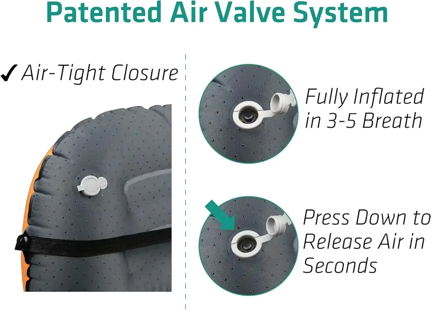 Рисунок 4 - Ультралегкая надувная дорожная подушка для кемпинга