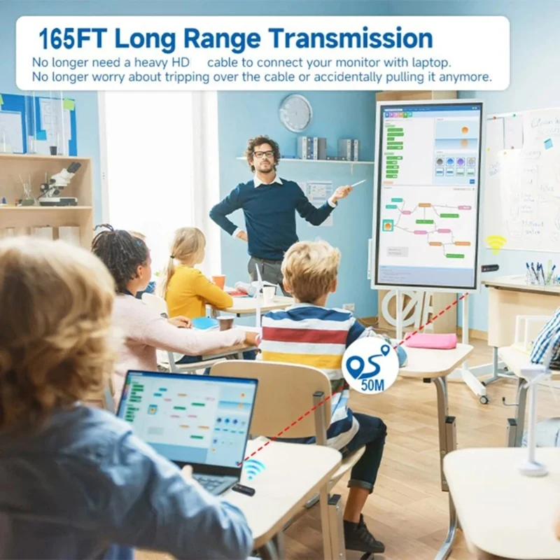 

50M 1080P -совместимый беспроводной передатчик, приемник, видео-телевизор, удлинитель дисплея