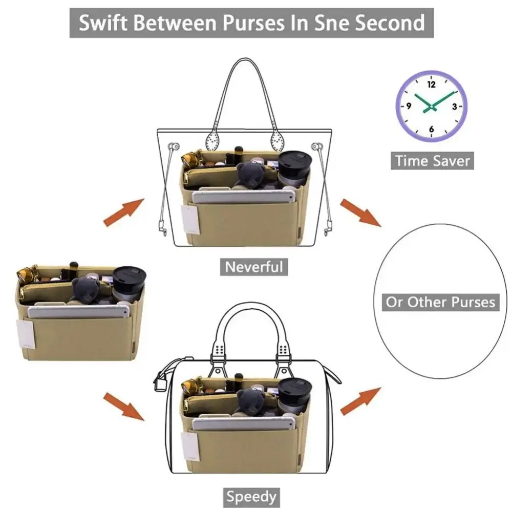 مقسم إدراج حقيبة يد خفيفة الوزن إدراج أكياس تخزين اللباد كيس التخزين متعدد الوظائف بلون حاوية أدوات الزينة السفر