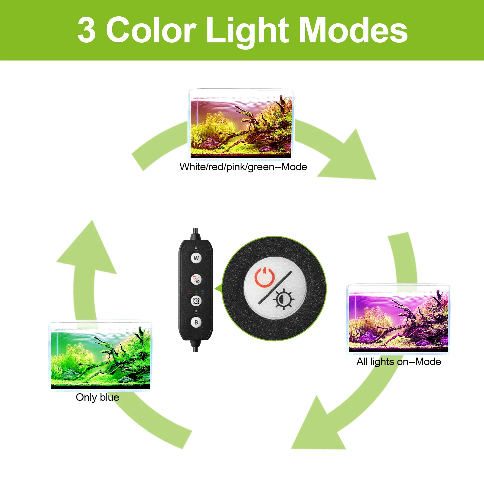 Thumbnail 2 - #30 Trending Aquarium Lighting Right Now