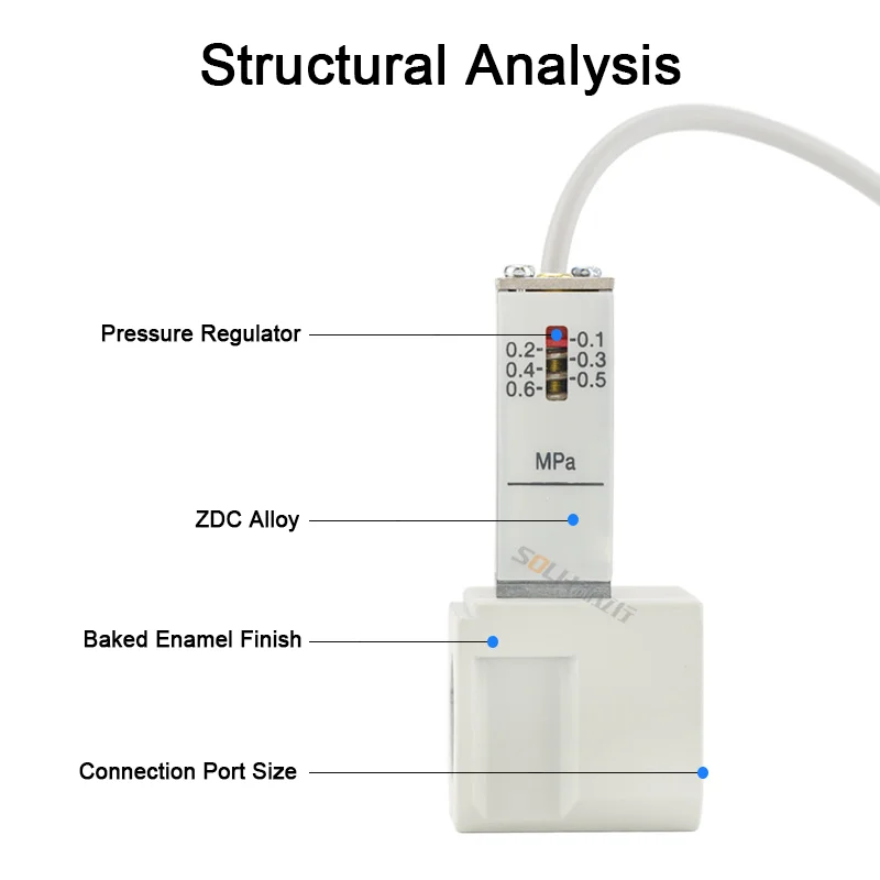 SMC Type IS10E Series Pressure Switch Integrated Pressure Switch IS10-01S-L/6/Z IS10M-40-6/L/6L/Z/6Z Pneumatic Sensor