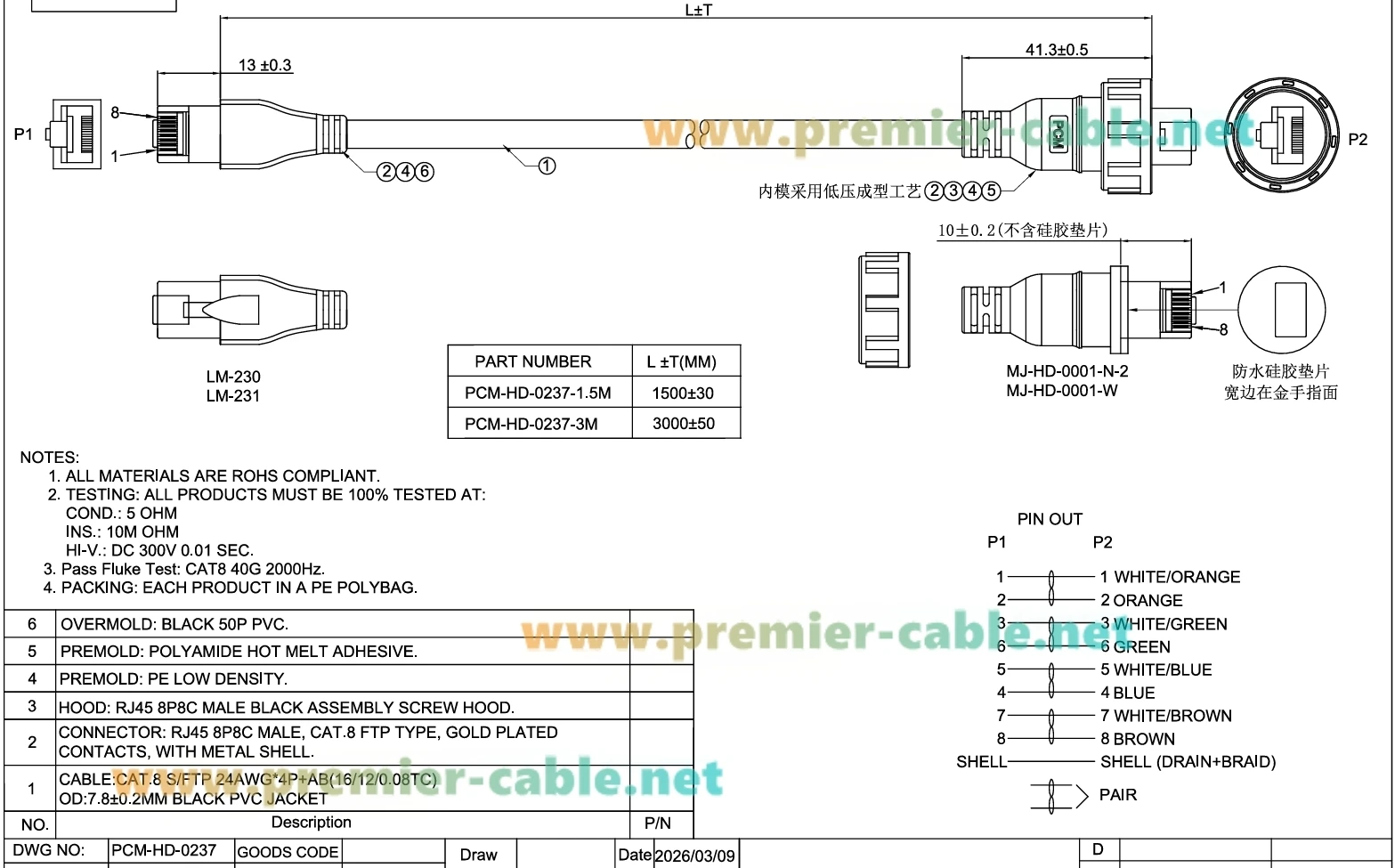 IP67 Wasserdichtes RJ45-Stecker-zu-Stecker-Ethernet-Kabel CAT8 40Gbps Outdoor-LAN-Netzwerkkabel für PROFINET, PLC, Automation, Router, PoE – Detail 1