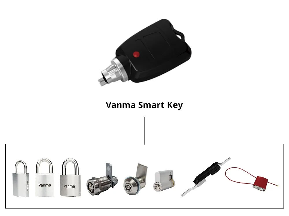 Stainless Steel Smart Lock Management System for Security