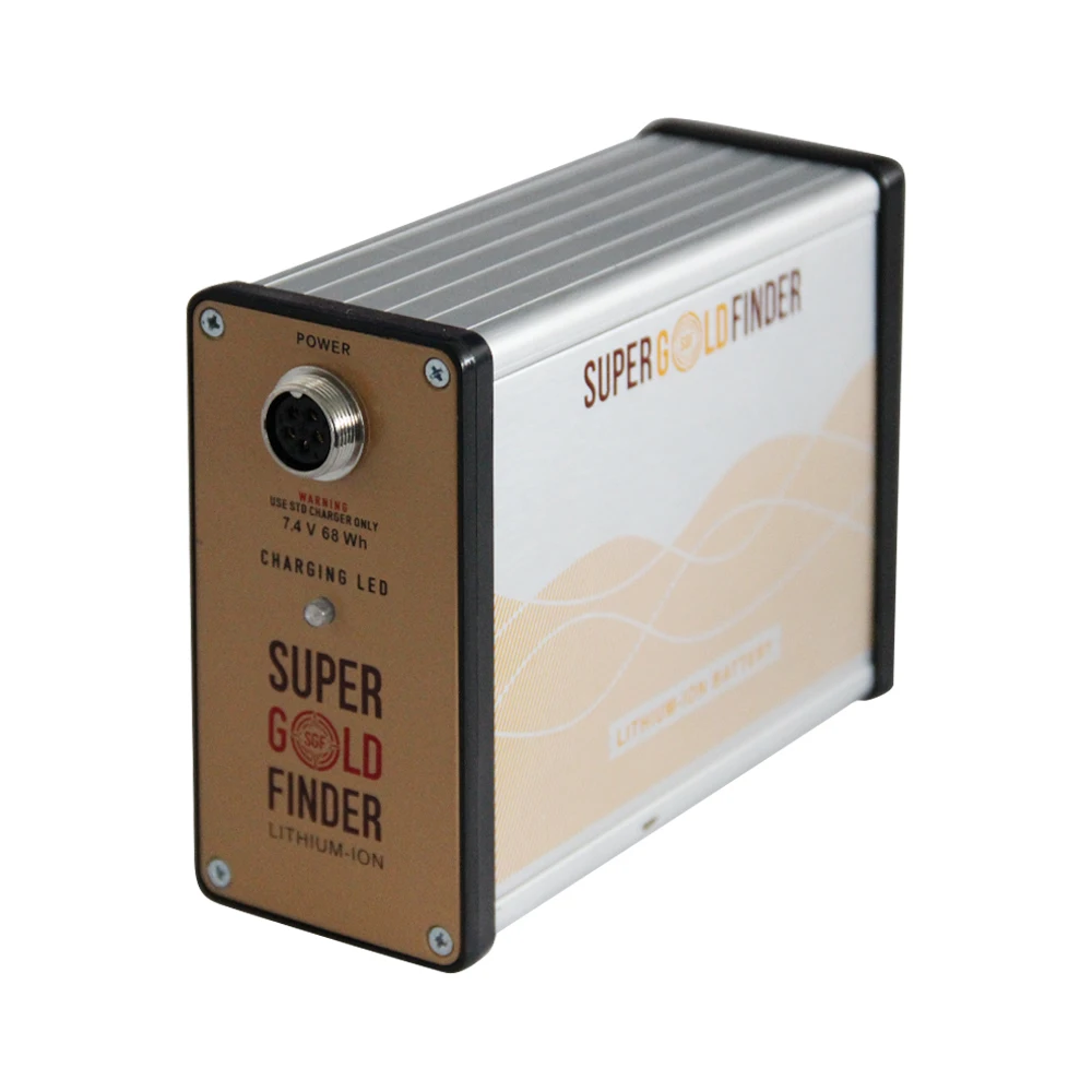 Suitable For: Gfx 7… - image