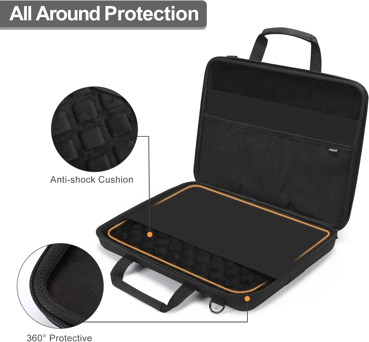 13 14 15 16 17 inch Hard Shell Laptop Case for Macbook Air Pro M1 M2 M3 HP Dell Lenovo Asus Notebook Waterproof Shoulder Bag