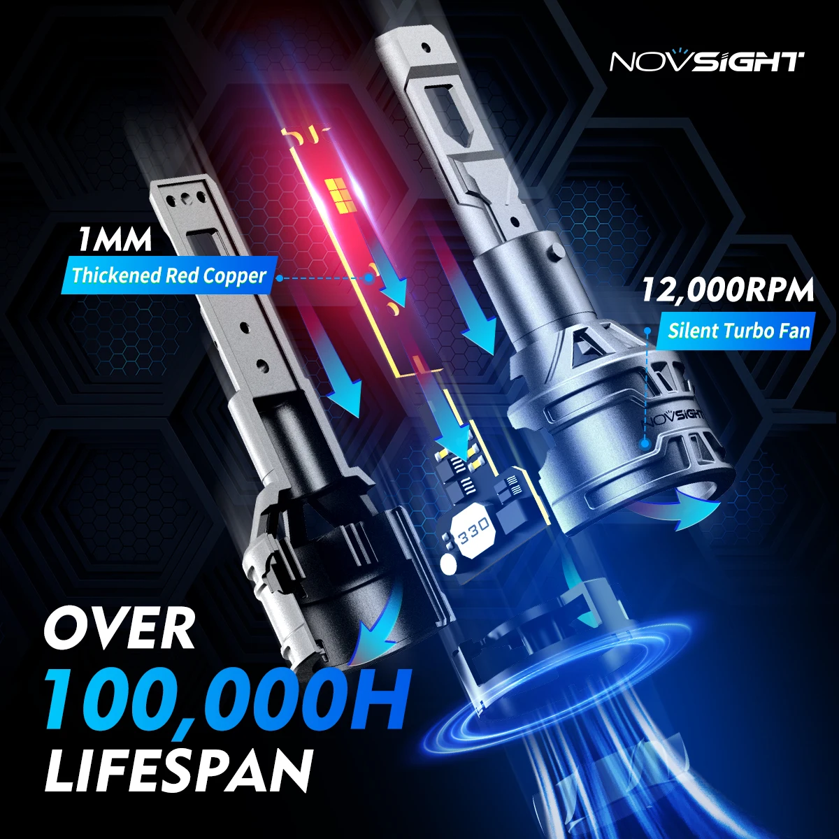 NOVSIGHT A500 N61T H4 LED Headlight For Car H7 LED H11 9005 9006 6500K 13000LM LED Auto Headlamp Fog Light High Brightness Bulbs