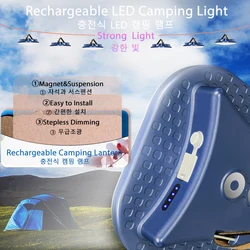 MOSLIGHTING 13500mAh 80W Rechargeable Camping Strong Light Magnet Zoom Portable Torch Hanging Tent Light Emergency Work Lighting