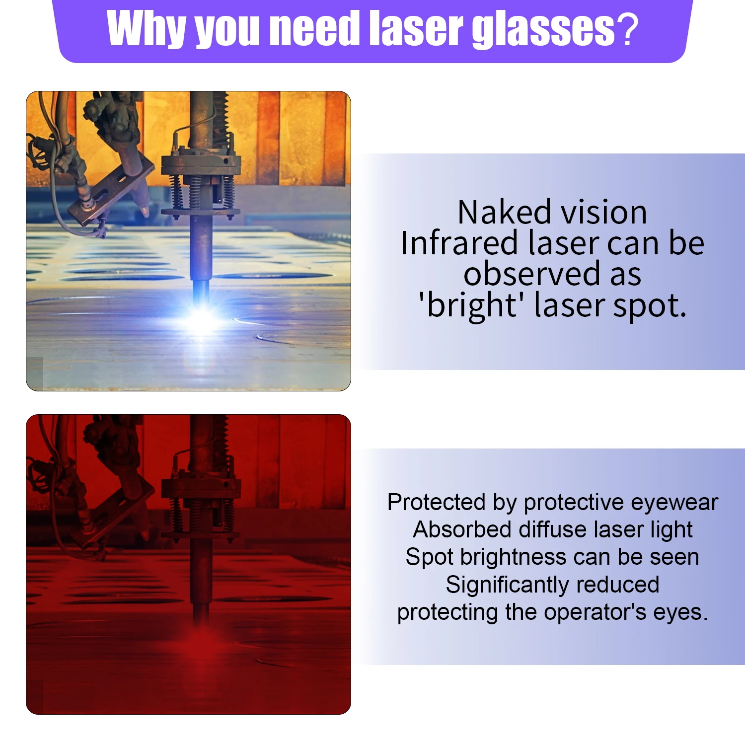 Óculos de proteção a laser 1064 532 455 808 10600nm OD5 Óculos de proteção a laser para soldagem a laser 450nm Óculos a laser Óculos a laser