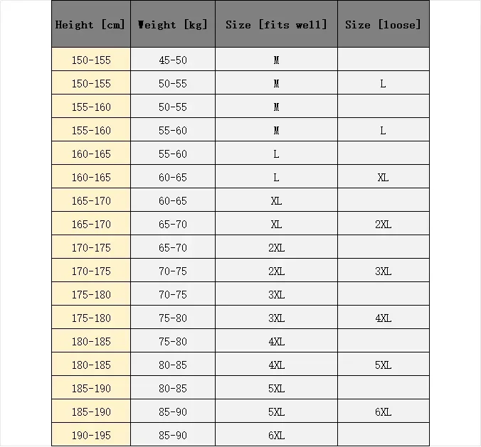 남성용 겨울 바람막이 방수 및 따뜻한 야외 하이킹 및 낚시 멀티 포켓, 내마모성 두꺼운 재킷, 남성 코트 M-6XL