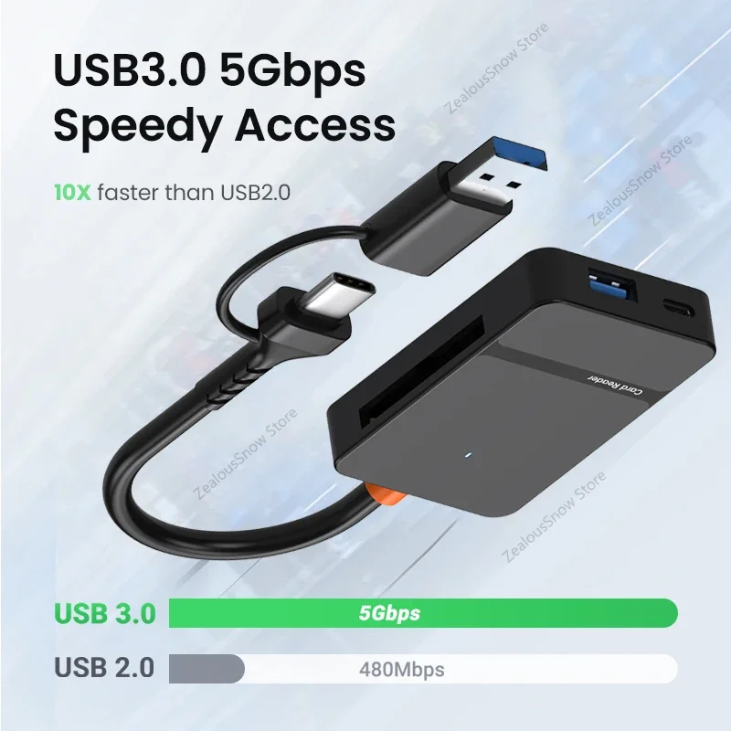 USB C Card Reader Multi-functional 8-in-1 Card Reader Support SD/TF/CF/MS Card Read 5Gbps Write Read U Disk Flash Card Adapter
