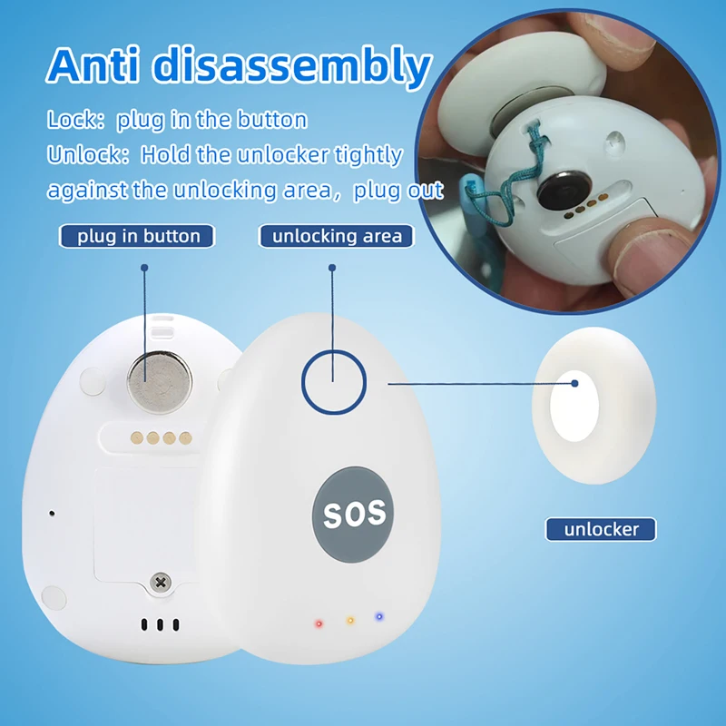 

Портативный GPS-трекер для детей, пожилых людей и личного использования, с функцией защиты от потери, трекер 4G, SOS-вызов, устройство для двусторонней связи, локатор