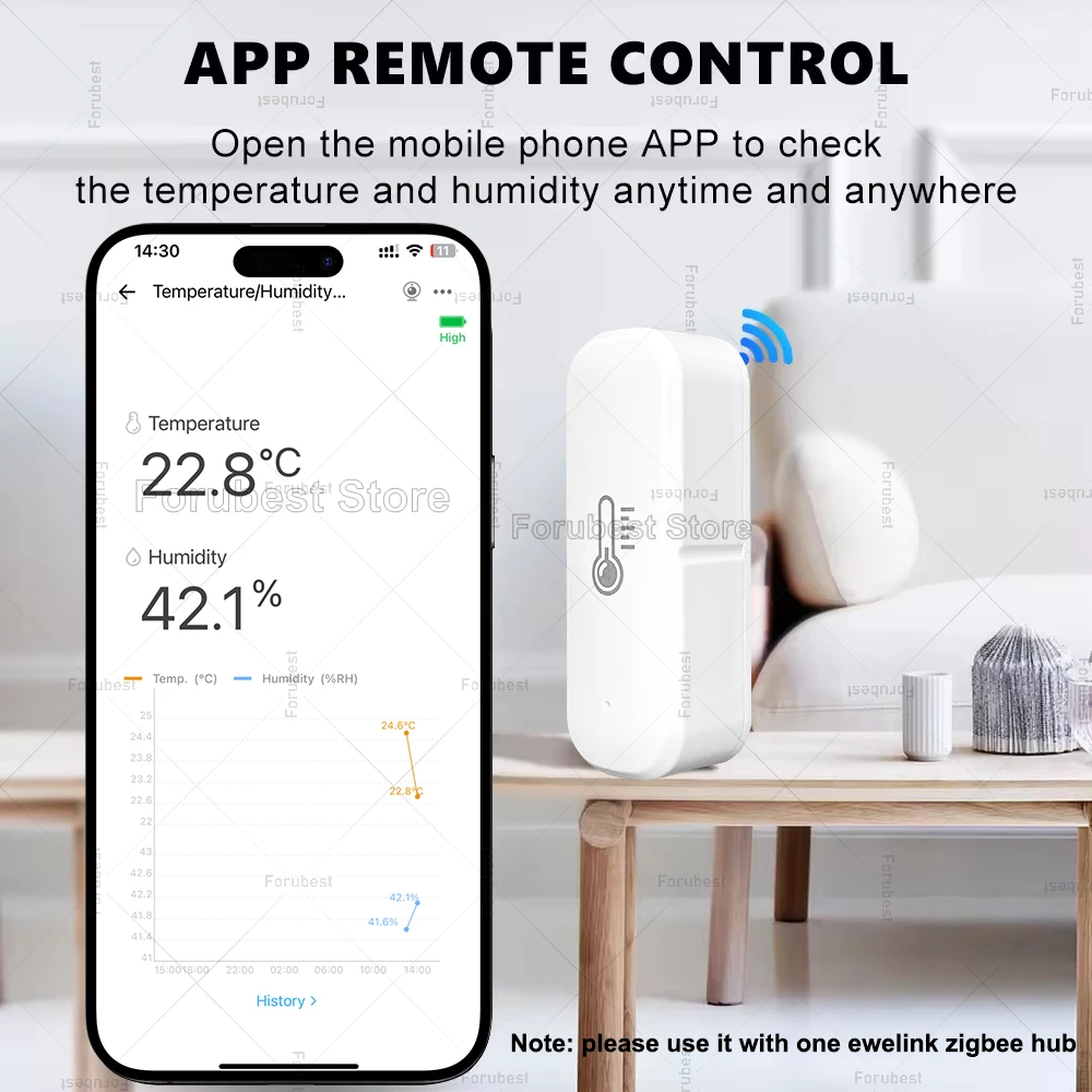 Ewelink ZigBee Smart Temperature Humidity Sensor APP Remote Monitoring Thermometer Hygrometer Controller For Alexa Google Alice