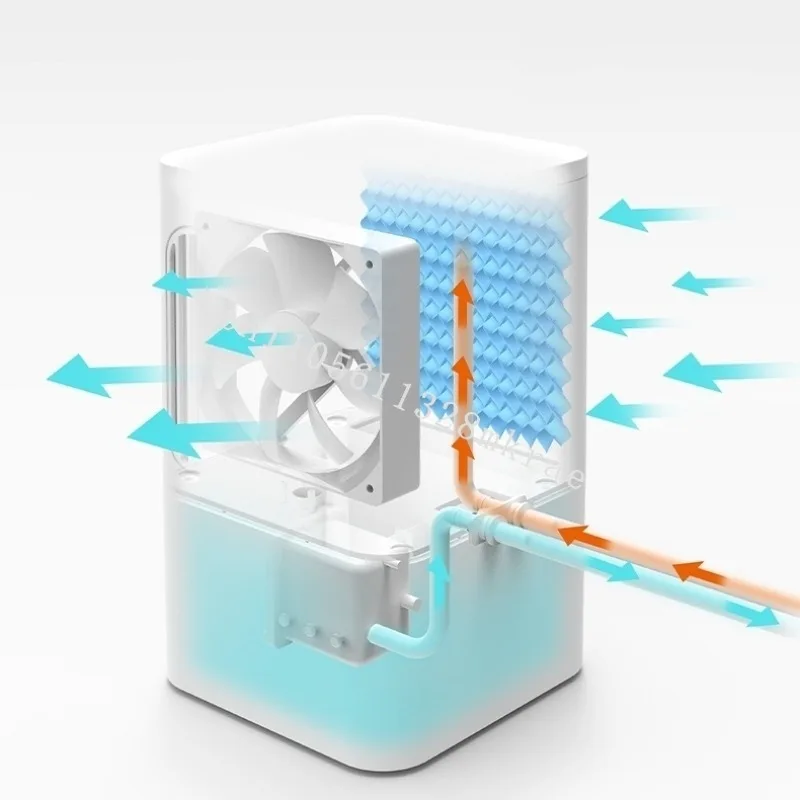 Neues SL408 wassergekühltes Matratzenbettkühlsystem mit Wasserzirkulation