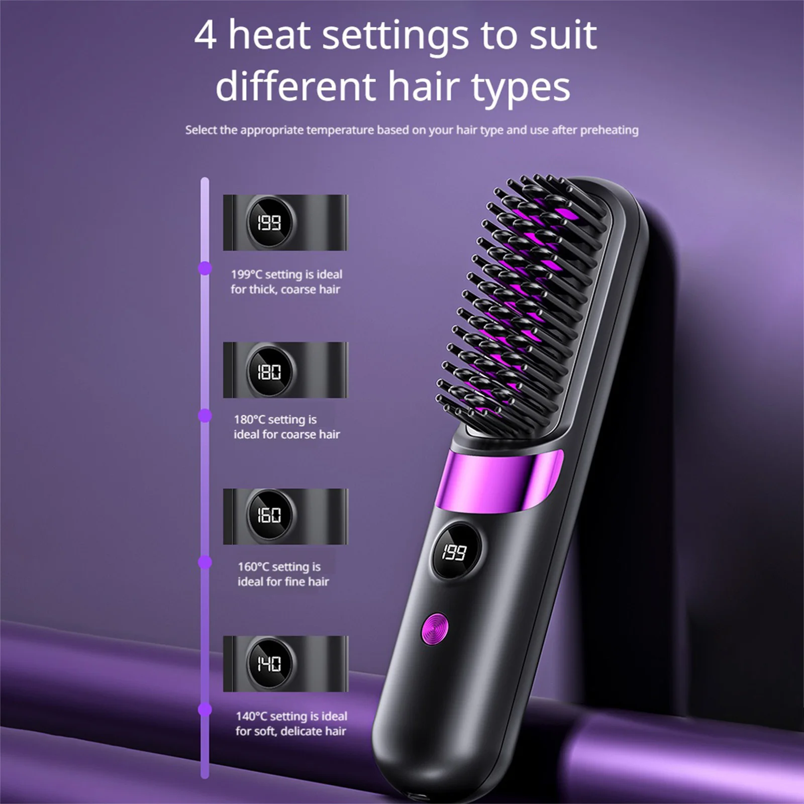 

Беспроводная расческа-выпрямитель для волос с USB-зарядкой, 4 температурными режимами и ЖК-дисплеем для путешествий