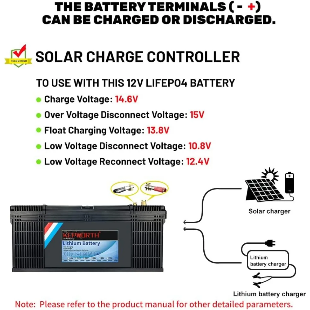 12V 200Ah 리튬 LiFePO4 배터리 딥 사이클 리튬 인산철 충전식 배터리