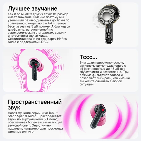 Глобальная версия наушников Nothing Ear (3a)