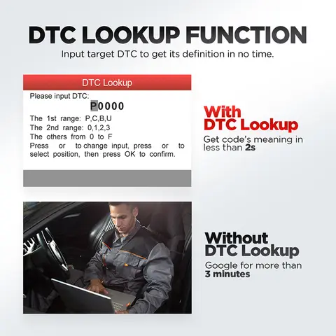 वैश्विक संस्करण THINKCAR THINKSCAN 689BT OBD2 डायग्नोस्टिक टूल DOIP CANFD द्वि-दिशात्मक ECU कोडिंग 34 रीसेट आजीवन निःशुल्क अपडेट 10 best sales थिंकड्राइवर - №4