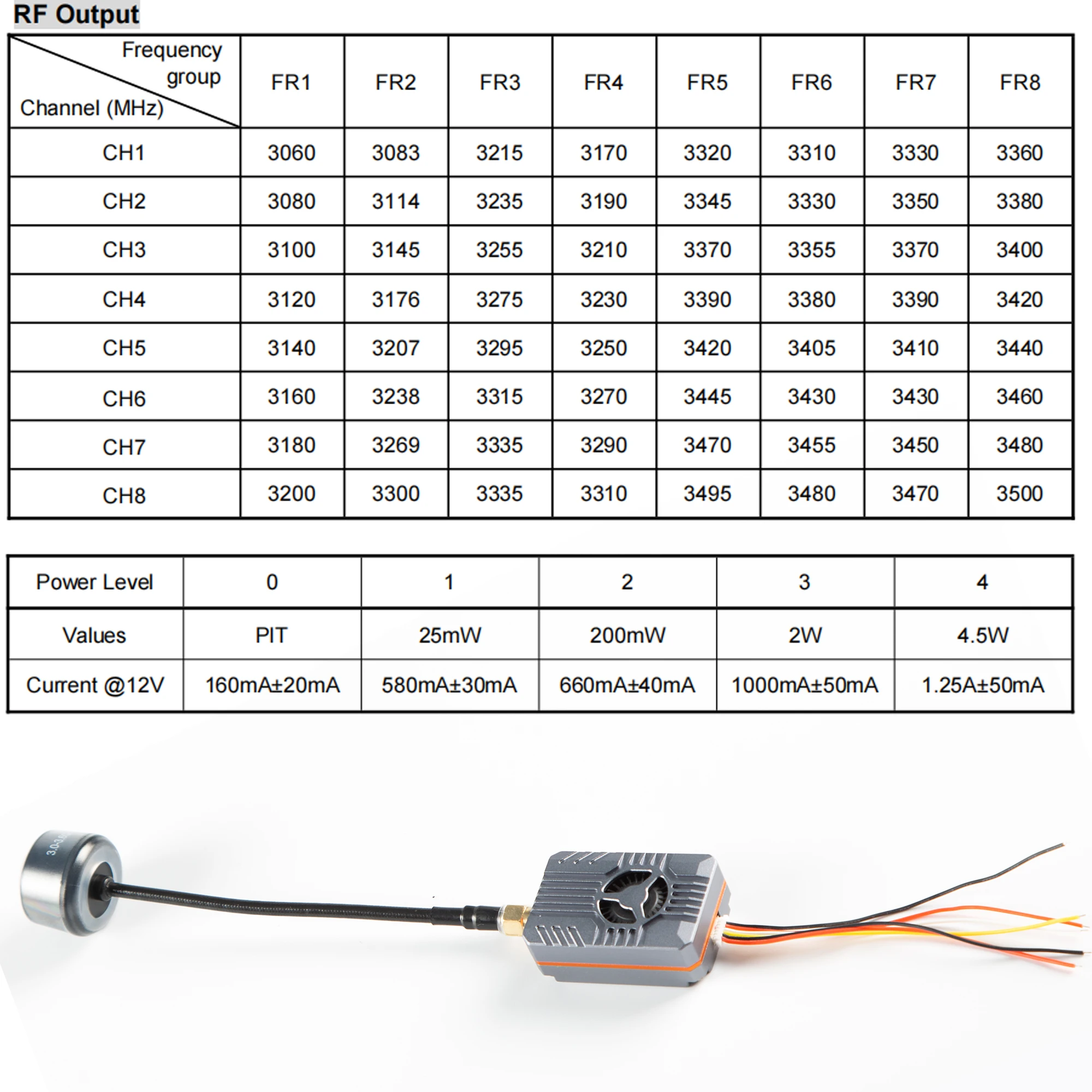 

3.3G 4.5W VTX 3.06G~3.5G Video Transmitter 3060~3500MHz High Power 64Channels for Long Range DIY RC FPV Freestyle Drone Parts